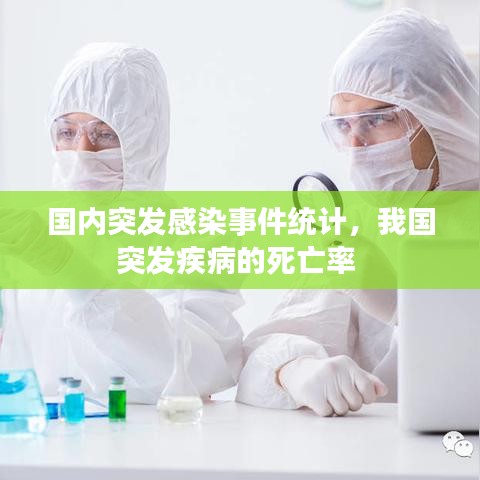 国内突发感染事件统计，我国突发疾病的死亡率 