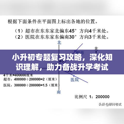 小升初专题复习攻略，深化知识理解，助力备战升学考试
