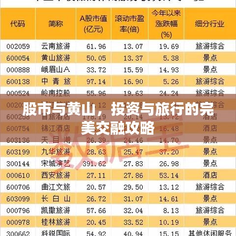 股市与黄山，投资与旅行的完美交融攻略