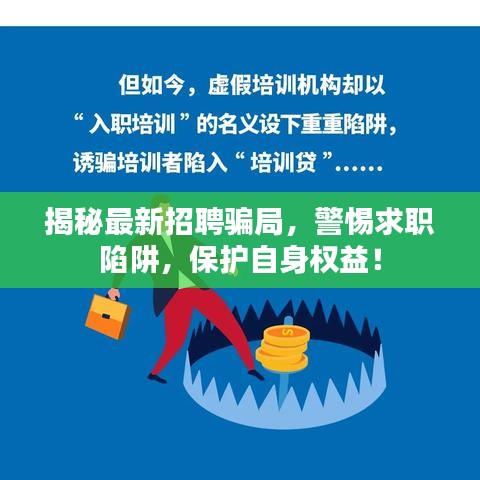 揭秘最新招聘骗局，警惕求职陷阱，保护自身权益！