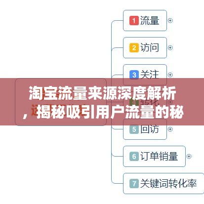 淘宝流量来源深度解析，揭秘吸引用户流量的秘诀专题