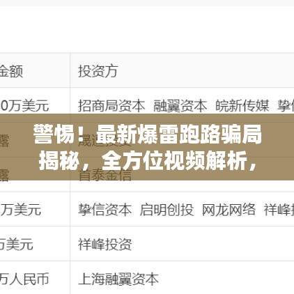 警惕！最新爆雷跑路骗局揭秘，全方位视频解析，防范诈骗！
