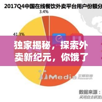 束手就缚
