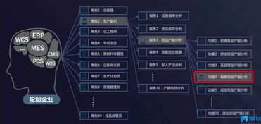 传奇版本宠物,数据驱动分析决策_eShop_v8.721
