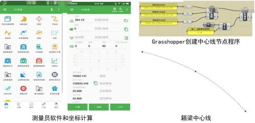 土豆视频旧版本5.2,实践方案设计&amp;L版_v10.310