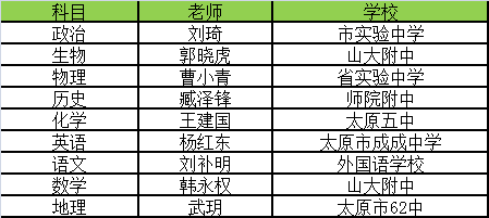 温柔敦厚