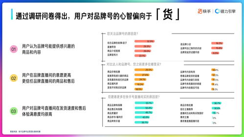 快手版本大全,精细化方案实施 钱包版_v5.760