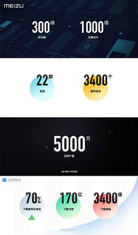 flyme6安卓版本,持久性方案设计 M版_v4.585