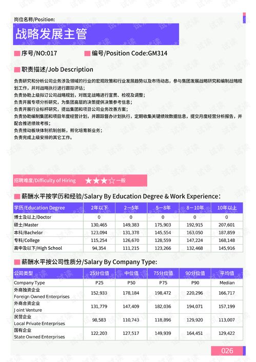 新版本改名卡,深度应用策略数据_MR_v7.886