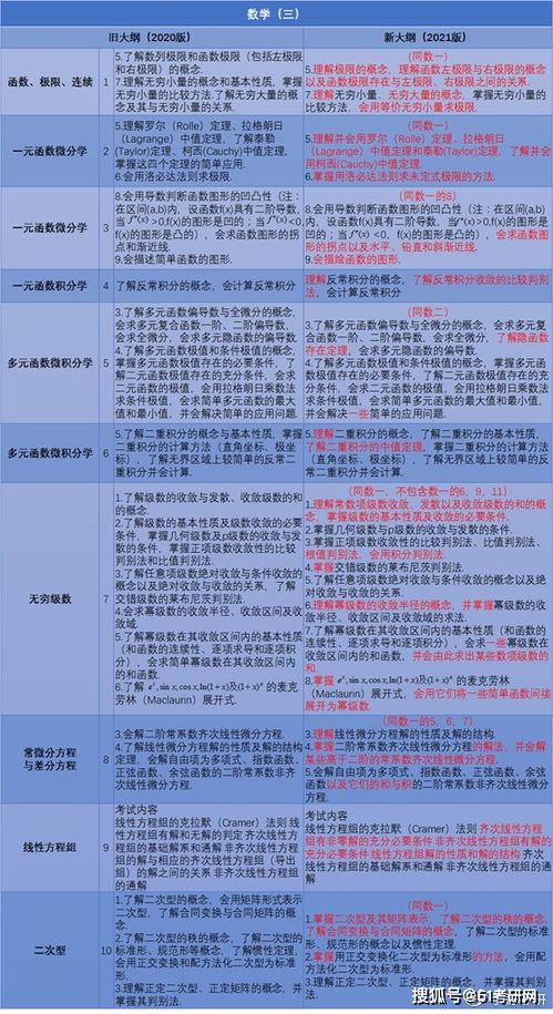 权谋版本,全面解答解释定义 UHD版_v8.521