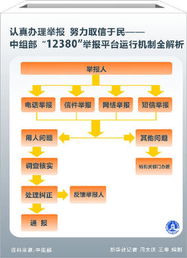 爪哇语官方下载,灵活解析执行|zShop_v3.376