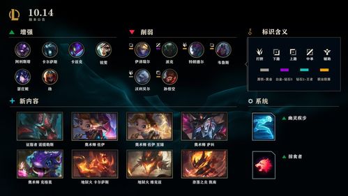 英雄联盟新版本大改——从经典到YE版_v9.846的演进简史