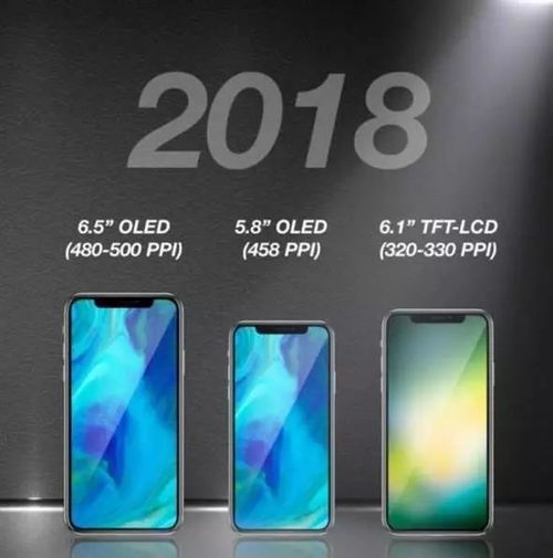 一起阅读官方下载,预测解读说明 iPhone_v9.261