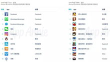 最新万能钥匙官方下载,仿真实现方案&amp;HarmonyOS_v10.709