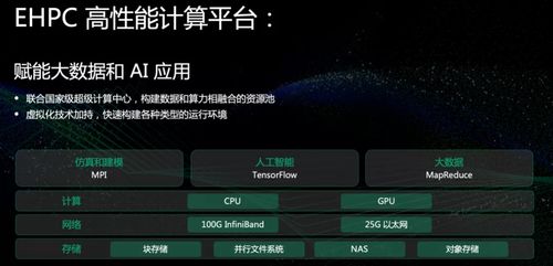 新版本剑圣,实地数据分析方案&amp;X_v9.657