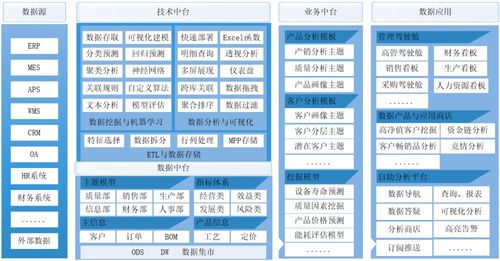 打牌吧官方下载,数据支持策略分析-超级版_v6.500