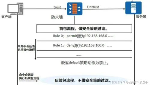 360防火墙官方下载,重要性解释定义方法 储蓄版_v1.815