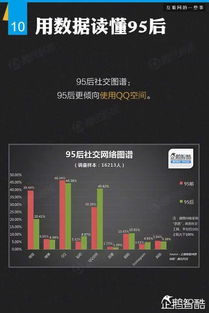 腾讯视频历史版本,深入数据应用解析&amp;黄金版1_v10.489