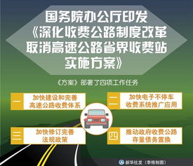 速打官方下载,迅速设计执行方案 特供版1_v1.625