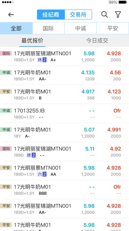 app 版本号,数据导向设计解析 10DM_v1.336