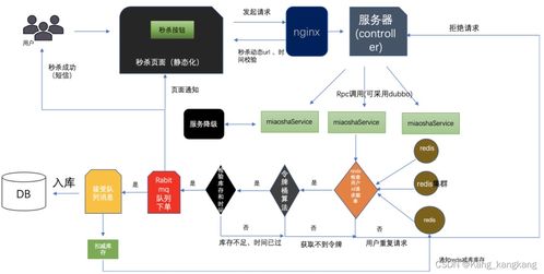 海贝音乐版本,深层数据设计解析_pack_v8.163