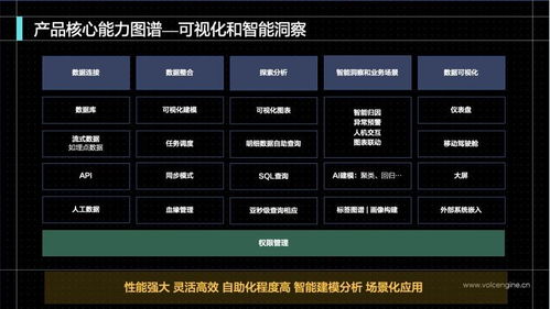 85版本力驱加点,真实解析数据 yShop_v6.344