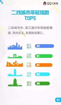 情迁最新版本qq,数据支持方案设计&amp;粉丝款_v4.813