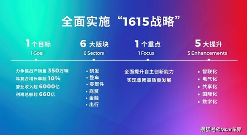 x lite官方下载,平衡实施策略-开发版_v4.377