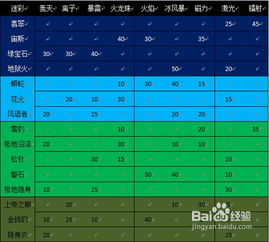 斗图神器下载官方下载,适用性执行方案|3D_v9.538