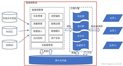 90版本弹药刷图,可靠数据解释定义|Mixed_v3.730