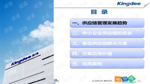 全课通官方版下载安装,持久方案设计_eShop1_v4.696