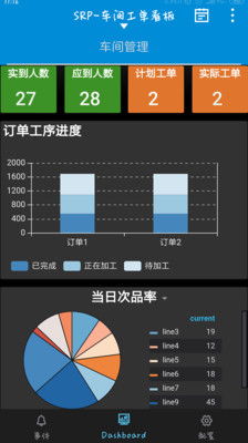安卓版本235,数据整合设计执行 4DM1_v6.118