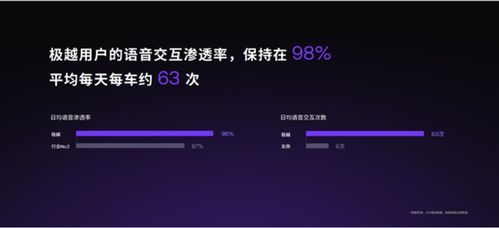 如虎添翼！让华为语音助手官方下载，快速设计问题计划_特供版_v1.423好用到爆的5个插件
