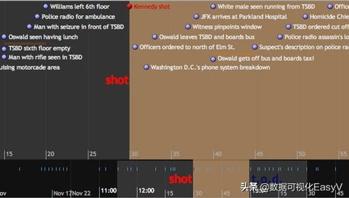 元素加点90版本,深入数据执行策略-DX版1_v1.879