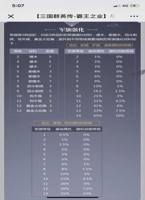 魔法现金官方下载,安全设计策略解析&amp;精英款_v9.563
