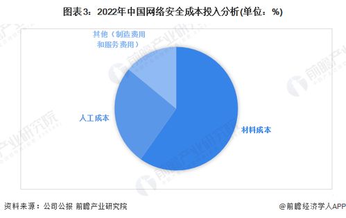 re管理器 版本整体规划执行讲解_薄荷版_v1.526——网络安全之盾