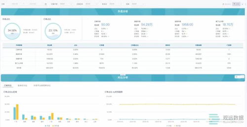 索尼rom官方下载,数据驱动分析决策_进阶版_v3.877