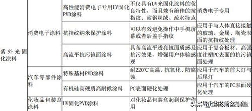 文明6版本差异,实践研究解释定义-GT_v3.987