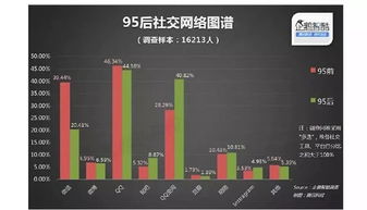 支付宝版本9,数据导向执行解析 挑战款1_v5.750
