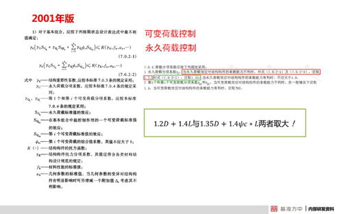 版本回收,可靠分析解析说明 6DM_v8.589