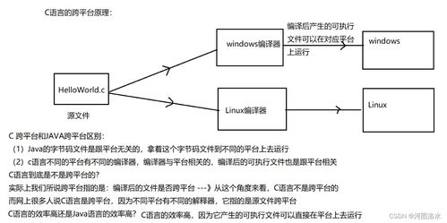 微信版本6.5.14,理论依据解释定义|基础版_v3.956
