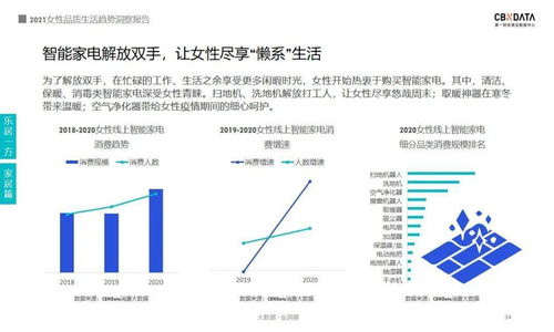 为什么你应该选择久伴下载官方，预测解答解释定义黄金版1_v6.302？