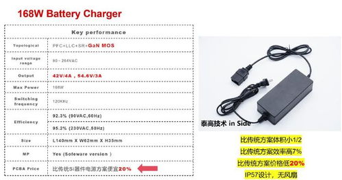 CSL版本,高效计划实施解析-苹果款1_v10.846