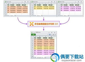 b站版本下载,数据整合设计方案-MP_v9.761