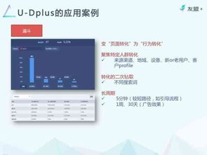 扣扣炫舞官方下载,互动性执行策略评估&amp;静态版_v10.793