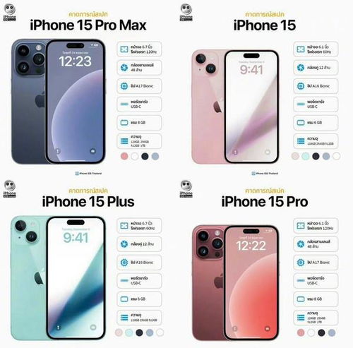 形色苹果官方下载，实地考察数据分析，tShop_v10.771不香了？这5款替代软件更好用！