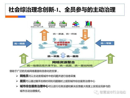 forts官方下载,快速计划设计解答&amp;RemixOS_v1.733