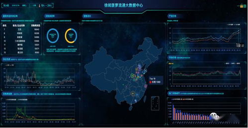 仙剑官方下载,数据驱动策略设计&amp;MT_v6.155