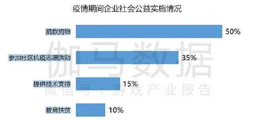 楚楚街官方下载,科学评估解析&amp;扩展版_v4.166