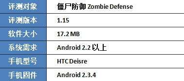 趣英语官方下载,快速设计响应解析&amp;试用版_v2.962